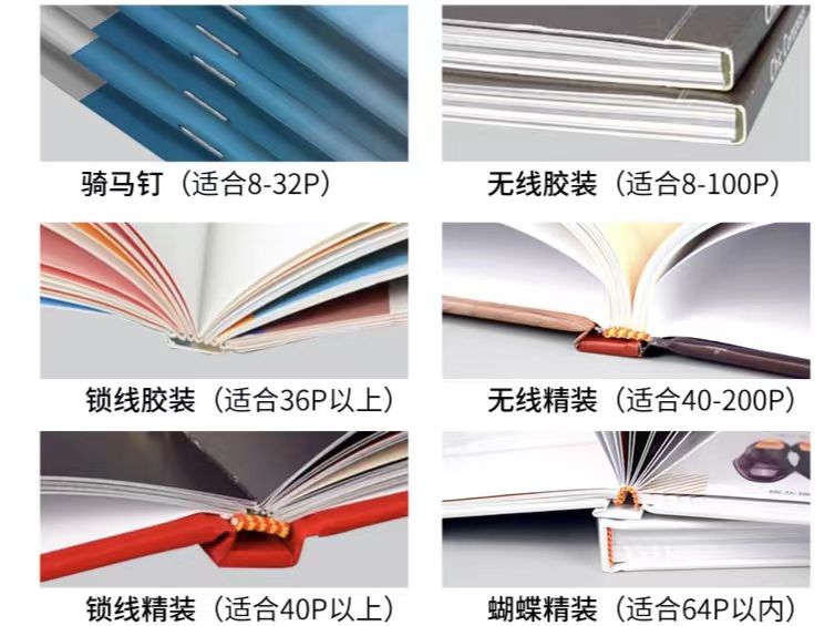 廣州印刷廠:房地產宣傳畫冊印刷!見證時代變遷和對美好生活的不懈追求(三) 廣州印刷廠:房地產宣傳畫冊印刷!見證時代變遷和對美好生活的不懈追求(三)