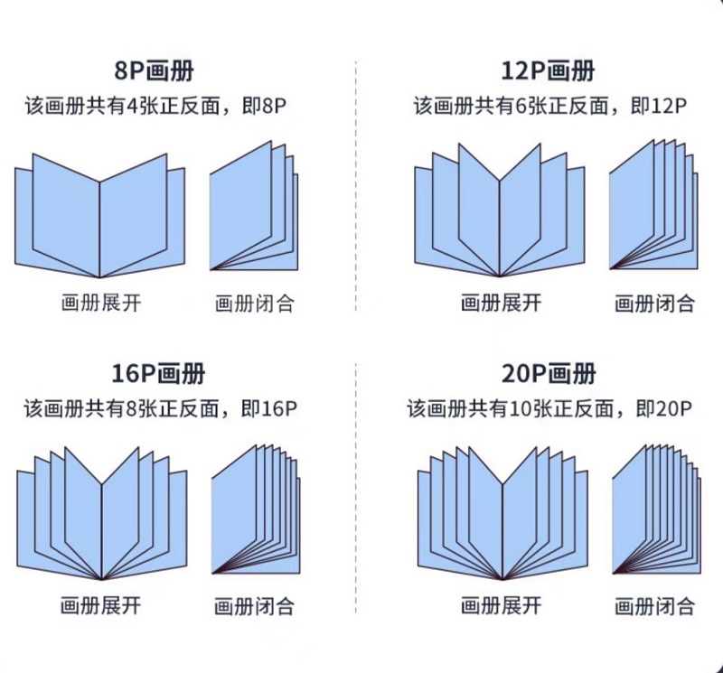 廣州印刷公司：宣傳彩頁(yè)印刷展示企業(yè)自身的特色和實(shí)力，塑造良好的品牌形象（三）